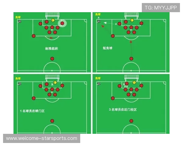 中国足球比赛中定位球进攻方案创新与效果检验,足球定位球的判罚 中国足球比赛中定位球进攻方案创新与效果检验,足球定位球的判罚