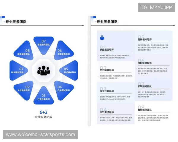 留学生求职机构TOP5发布，DBC职梦拔得头筹，留学生求职辅导机构