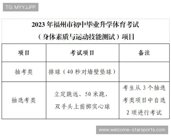 青少年运动能力指数评估体系首次全面推行，青少年运动技能等级标准与测试方法