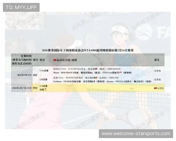 网球比赛全球赛事赛程盘点